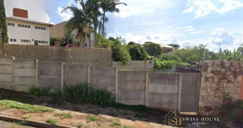 Terreno à venda na Rua Emílio Venturini, --, Parque das Universidades, Campinas