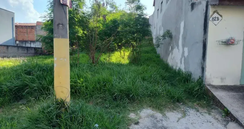 Terreno à venda na Edis Pedro de Oliveira, --, Jardim Novo Maracanã, Campinas
