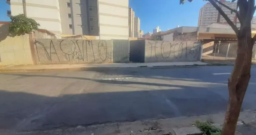 Terreno à venda na Rua Júlio Frank de Arruda, --, Botafogo, Campinas