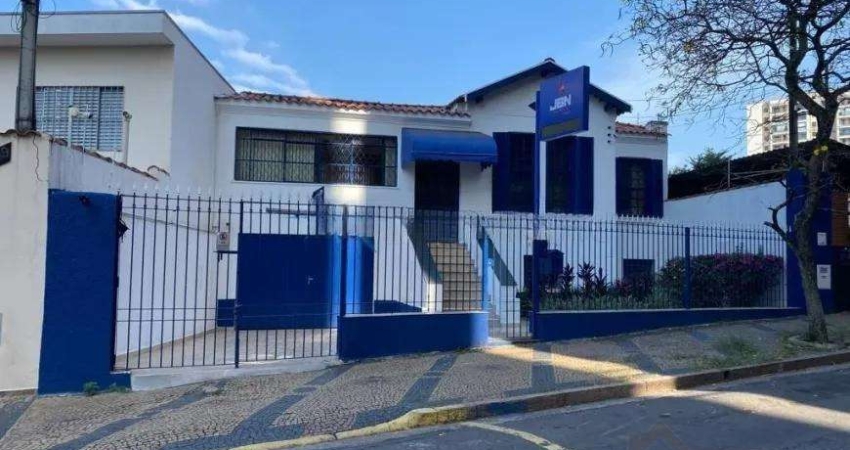 Casa comercial para alugar na Rua Doutor Antônio Álvares Lobo, --, Botafogo, Campinas