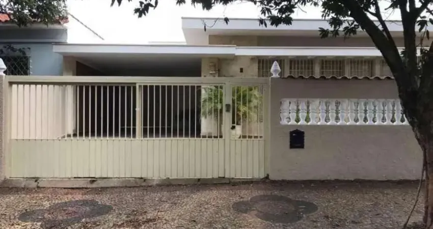 Casa com 3 quartos para alugar na Doutor João Mascarenhas Neves, --, Jardim Novo Botafogo, Campinas