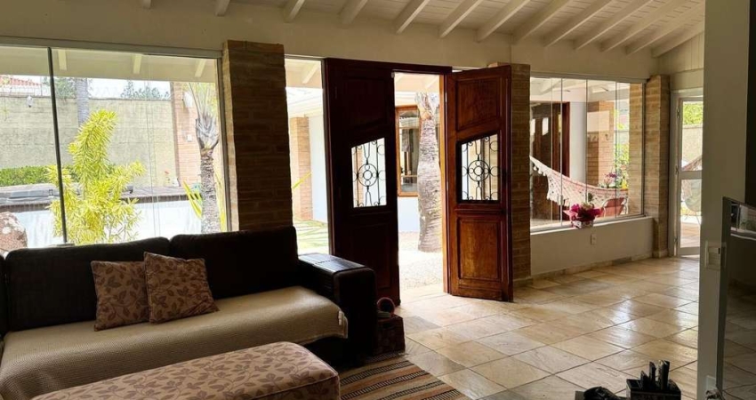 Casa em condomínio fechado com 3 quartos para alugar na Avenida Professora Dea Ehrhardt Carvalho, --, Sítios de Recreio Gramado, Campinas