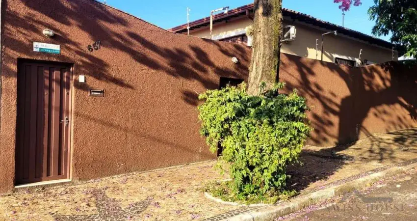 Casa comercial para alugar na Rua Presidente Wenceslau, --, Jardim Flamboyant, Campinas