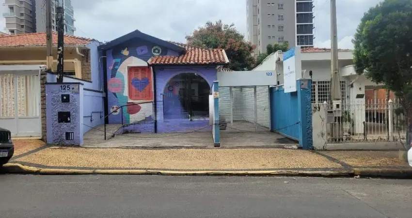 Casa comercial para alugar na Rua Dona Josefina Sarmento, --, Cambuí, Campinas