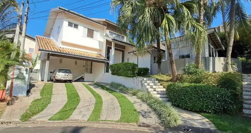 Casa em condomínio fechado com 4 quartos para alugar na Rua Carlos Penteado Stevenson, --, Jardim Recanto, Valinhos