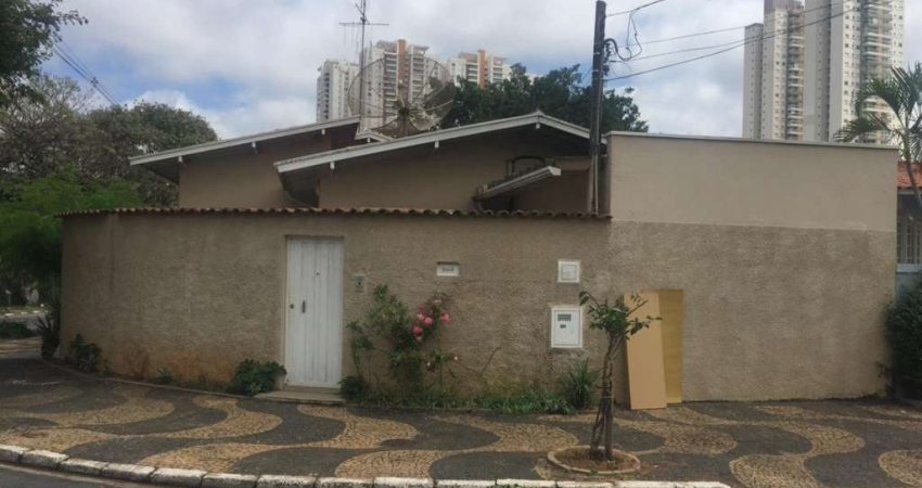 Casa com 5 quartos para alugar na Rua Anuar Murad Bufarah, --, Cambuí, Campinas