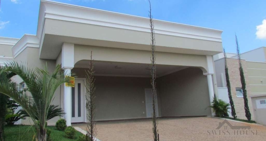 Casa em condomínio fechado com 3 quartos para alugar na Rua Iolanda Tiziani Pazetti, --, Boa Esperança, Paulínia