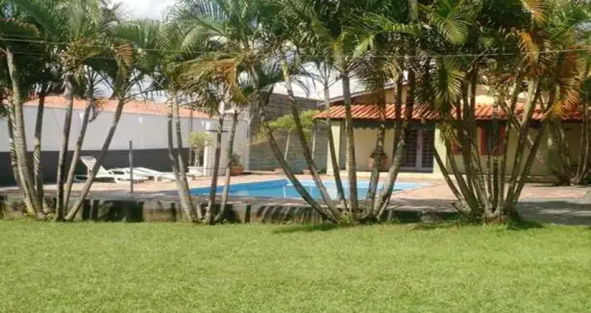 Chácara / sítio com 2 quartos à venda na ROBERTO JENSEN 221, 340, Nova Suiça, Piracicaba