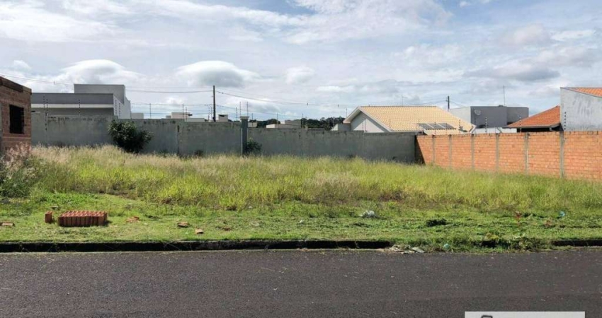 Terreno à venda, 241 m² por R$ 145.000 - Jardim Serra Azul - Araraquara/SP