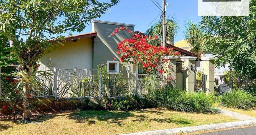 Casa em condomínio fechado com 5 quartos à venda na Estrada da Boiada, 110, Vista Alegre, Vinhedo