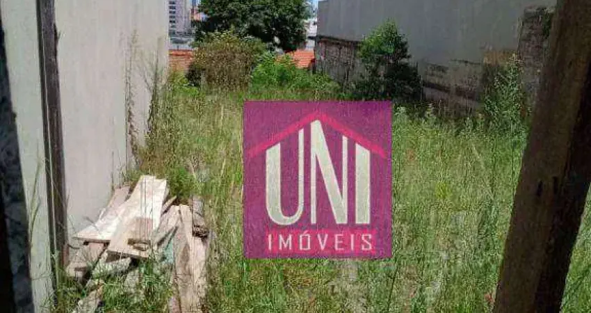 Terreno à venda, 400 m² por R$ 980.000,00 - Parque das Nações - Santo André/SP