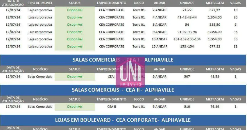 Galpão para alugar, 1298 m² por R$ 38.852/mês - Jardim Maria Cristina - Barueri/SP