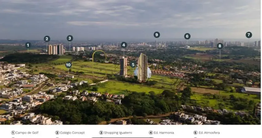 Apartamento com 2 quartos à venda na Rua Três, 165, Vila do Golf, Ribeirão Preto