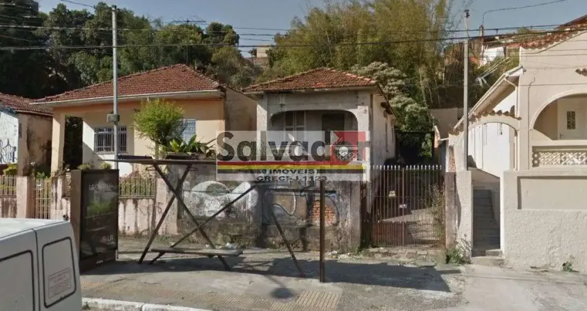 Terreno à venda na Rua Ibitirama, --, Vila Prudente, São Paulo