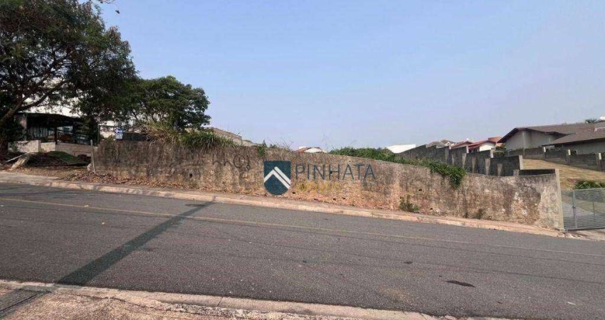 Terreno à venda, 1000 m² por R$ 1.000.000 - Jardim Panorama - Vinhedo/SP