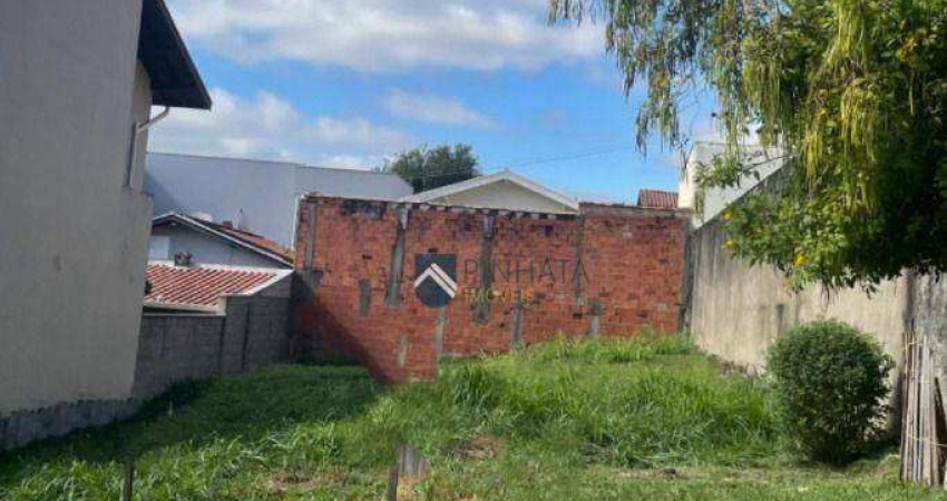Terreno à venda, 250 m² por R$ 400.000,00 - Condomínio Grape Village - Vinhedo/SP