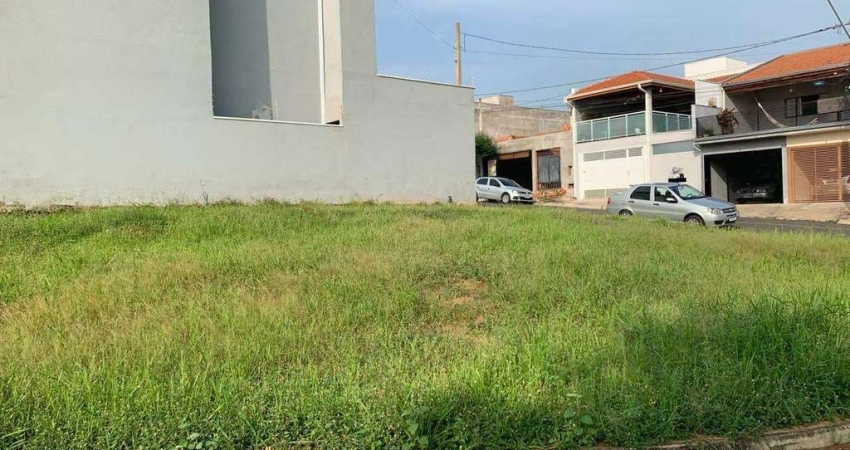 Lote a venda no bairro Jardim Residencial Veneza - Indaiatuba