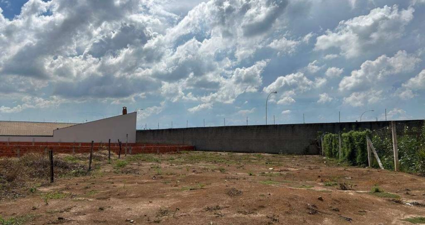 Terreno para Locação em Indaiatuba – Jardim Nova Veneza | 448,42 m² | Ideal para Comércio ou Depósito – R$ 3.300/mês