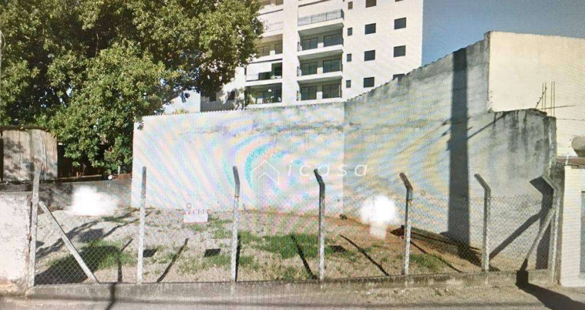 Terreno à venda, 252 m² por R$ 350.000,00 - Vila São João - Caçapava/SP