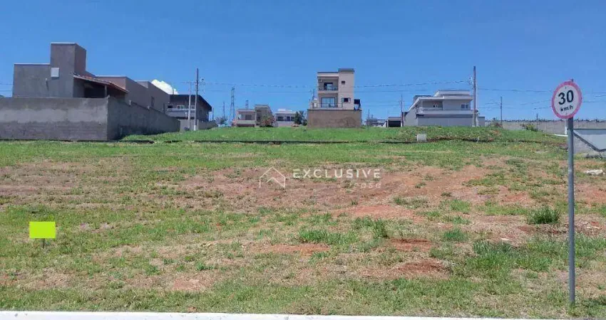 Terreno à venda, 254 m² por R$ 175.000,00 - Reserva do Vale - Caçapava/SP