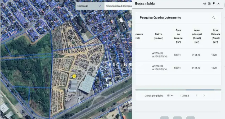 Área à venda, 88000 m² por r$ 147.000.000,00 - vila antônio augusto luiz - caçapava/sp