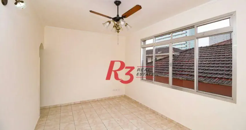 Apartamento com 2 quartos à venda na Rua Alexandre Herculano, 176, Gonzaga, Santos