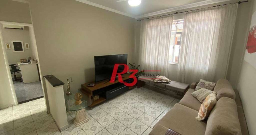 Apartamento com 2 dormitórios à venda, 40 m² por R$ 440.000,00 - Gonzaga - Santos/SP