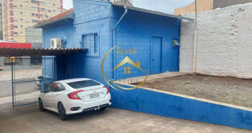 Terreno comercial para alugar na Avenida Governador Pedro de Toledo, 1241, Bonfim, Campinas