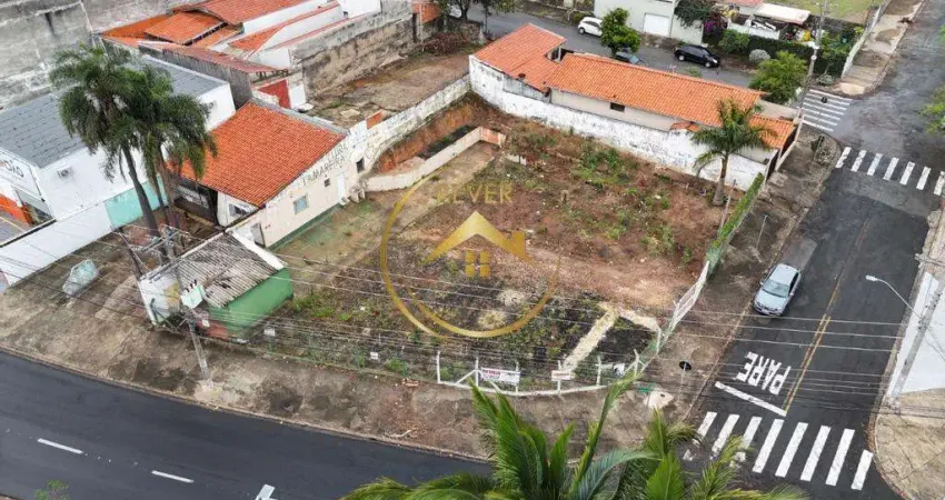 Terreno à venda e para alugar em indaiatuba, vila vitória i, com 870 m²