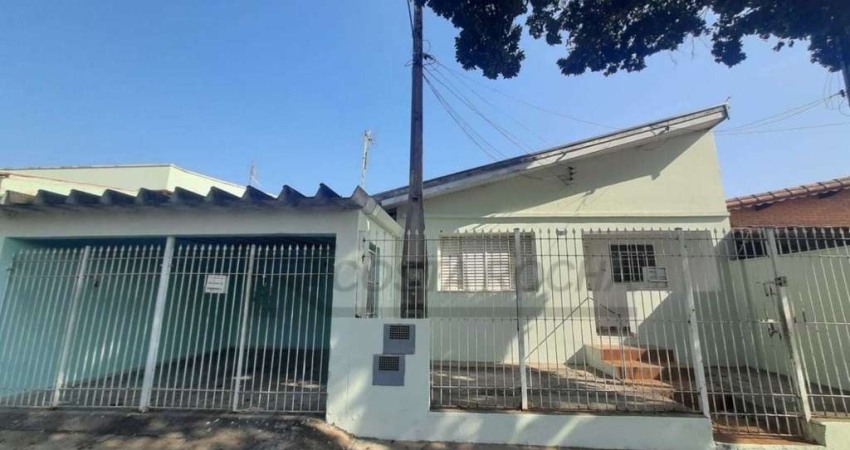 Casa com 3 quartos para alugar na Rua Vinte e Quatro de Outubro, 1660, Bela Vista, Salto