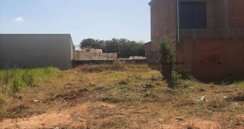 Terreno à venda, 240 m² por R$ 235.000,00 - Residencial São Gabriel II - Salto/SP