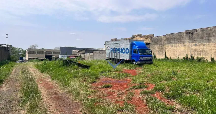 Terreno para alugar, 2437 m² por R$ 11.340,00/mês - Distrito Industrial I - Santa Bárbara D'Oeste/SP
