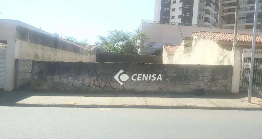 Terreno comercial à venda no Centro, Indaiatuba 