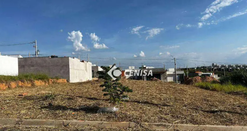 Terreno à venda, 150 m² - Smart City - Indaiatuba/SP