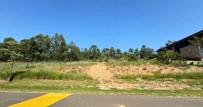Terreno à venda por R$1.800.000,00 em Terras de São José ll - Itu.