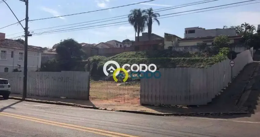 Loja Comercial para venda e locação, Centro, Piracicaba - LO0003.