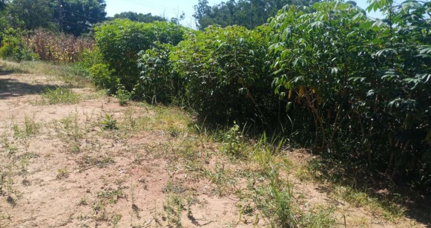 Terreno à venda no Rio Acima, Jundiaí 