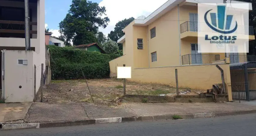 Terreno à venda no Centro, Jaguariúna 