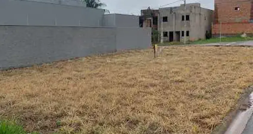 Terreno à venda, 282 m² - Residencial Reserva da Barra - Jaguariúna/SP