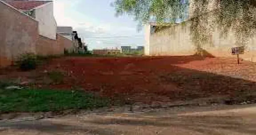 Terreno à venda, 250 m² - Reserva da Barra - Jaguariúna/SP