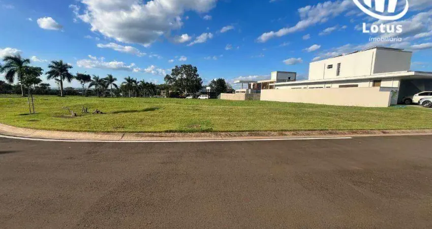 Terreno à venda, 930 m² - Residencial Haras Patente - Jaguariúna/SP