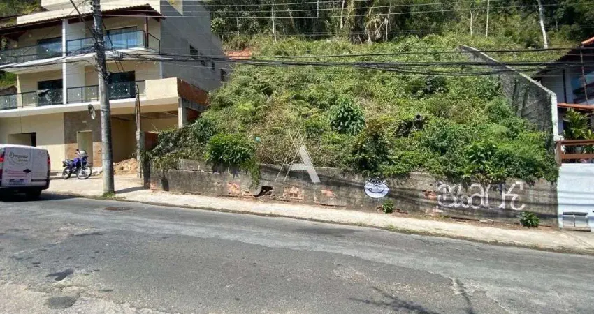 Terreno à venda em pimenteiras – oportunidade a 900m do centro de teresópolis!