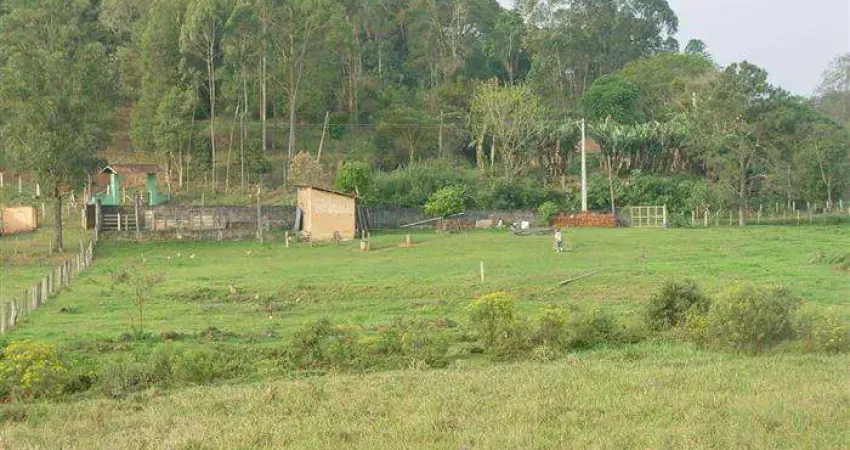Terrenos para venda em Piracaia no bairro Não Especificado