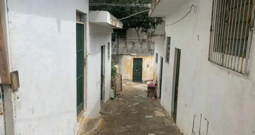 Terreno à venda na Rua Visconde de Ourem, 405, Campo Belo, São Paulo