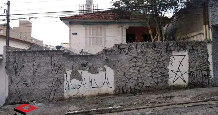 Terreno à venda Príncipe de Gales - Santo André - SP