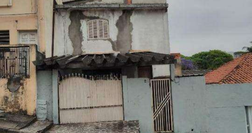 Terreno à venda na Rua Taubaté, 27, Vila Camilópolis, Santo André