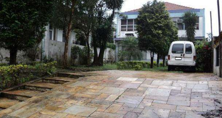 Terreno Vila Euclides R$2.400.00,00