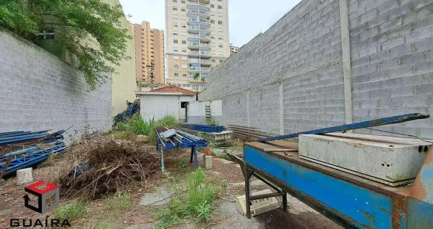 Terreno à venda na Rua Uruguai, 275, Parque das Nações, Santo André