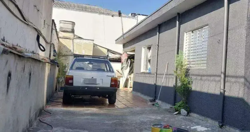 Terreno a venda bairro Fundação / São Caetano do Sul