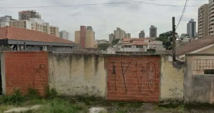 Terreno à venda na Rua Manicoré, 650, Vila Floresta, Santo André